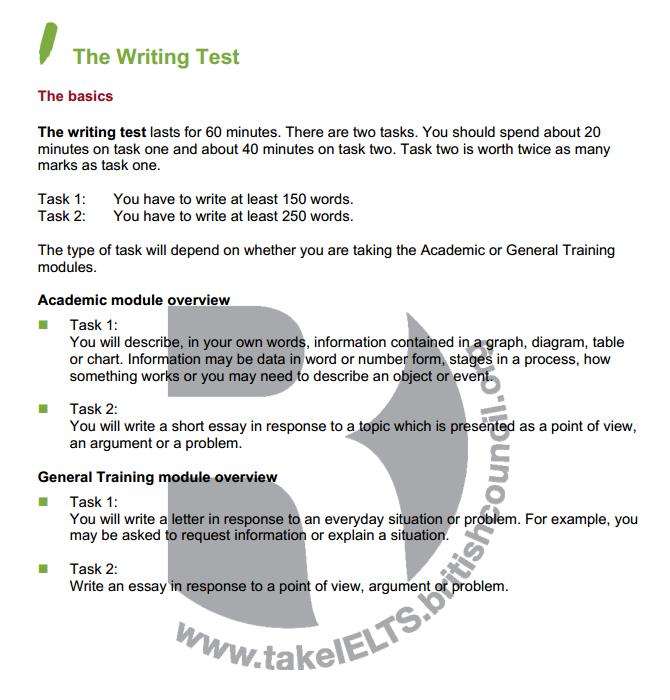 IELTS Test writing part